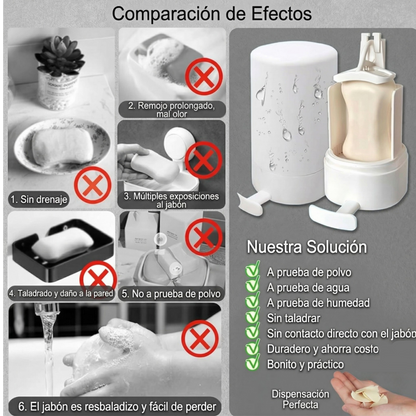 TheDrySoap® | Dispensador de Jabón